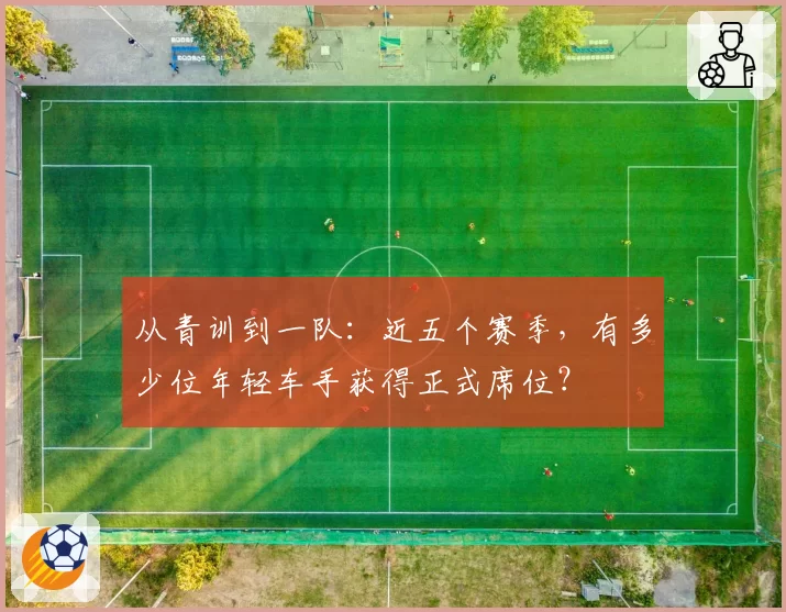 从青训到一队：近五个赛季，有多少位年轻车手获得正式席位？